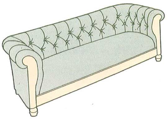 chesterfield-sofa